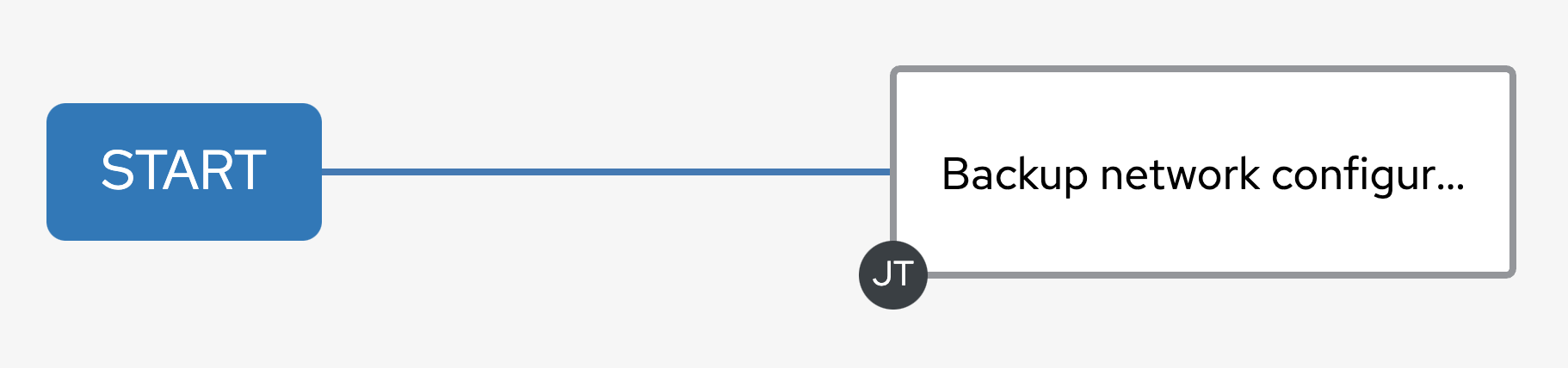 configure backup node