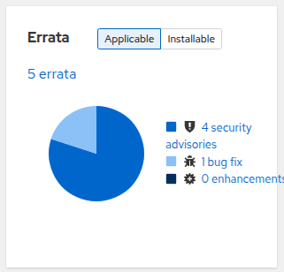 errata reduced