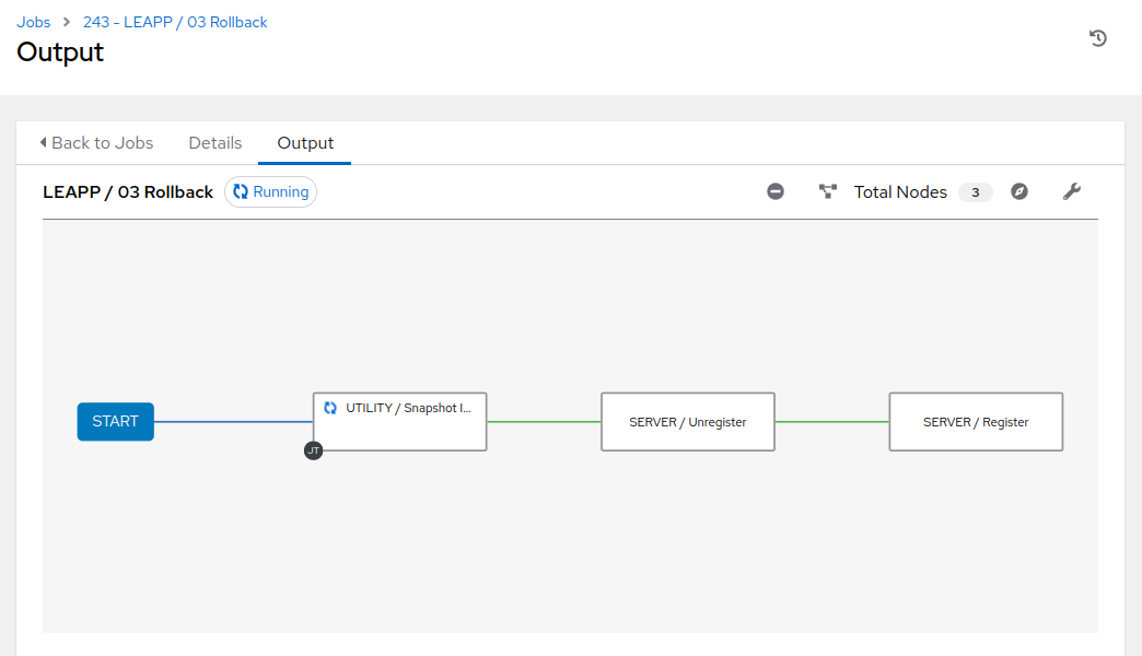Rollback workflow job visualizer